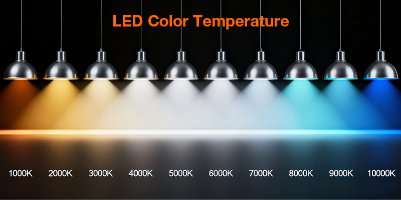 LED color temperature
