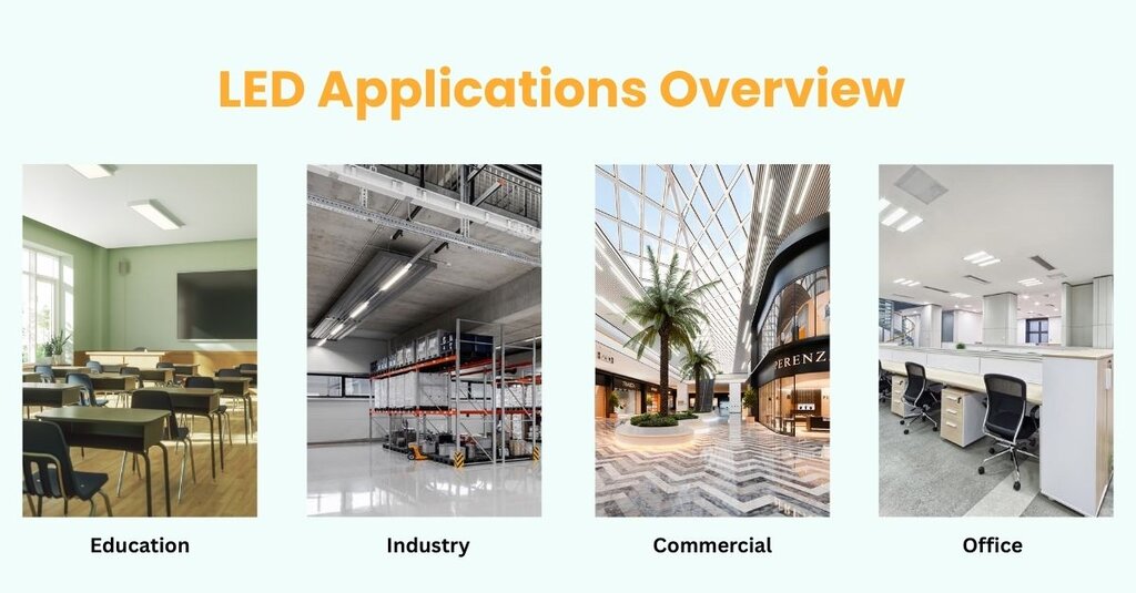 incandescent vs LED: applications